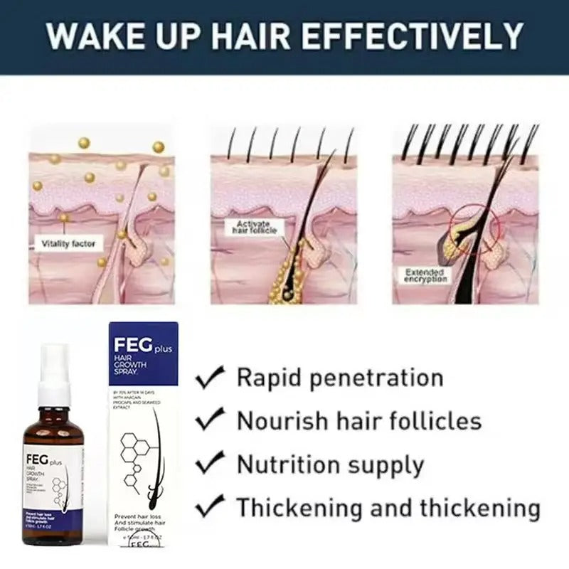 FEG Plus Hair care spray